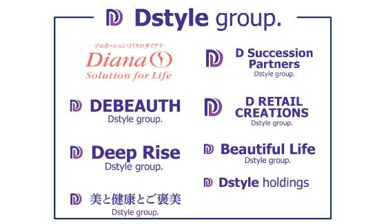 Dstyle group.組織図